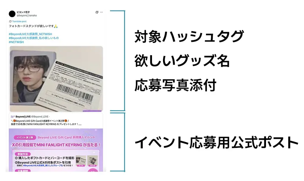 感謝を込めて！『Beyond LIVE Gift Card 大感謝祭』の開催決定！抽選でオフィシャルグッズが合計100名様に当たる！ 画像 5