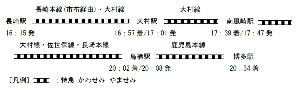 「特急 かわせみ やませみ」で行く博多から長崎への旅、長崎から博多への旅発売のお知らせ 画像 4