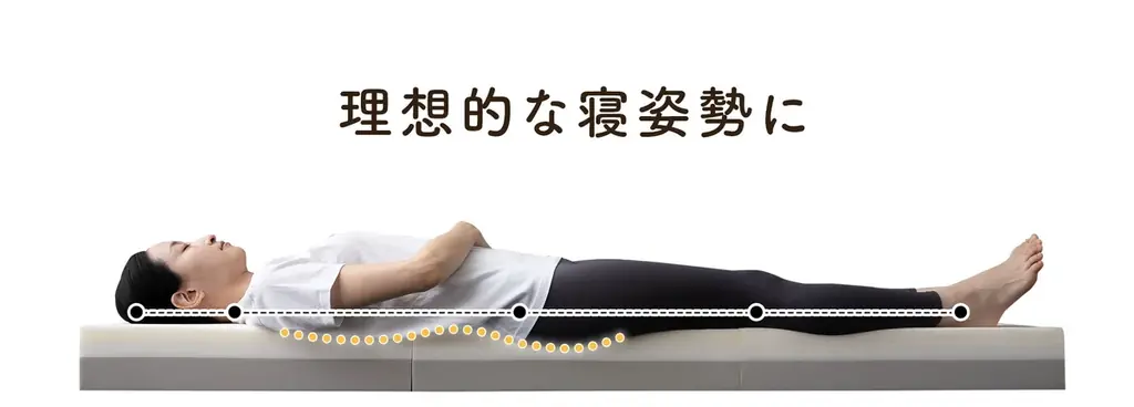 3層構造の高機能コンパクトタイプのマットレスがフロアクッションやスツールにも変化！快適な”寝る・座る”をこれ1つで実現するスぺパ抜群のマルチユースマットレスが新登場！ 画像 6