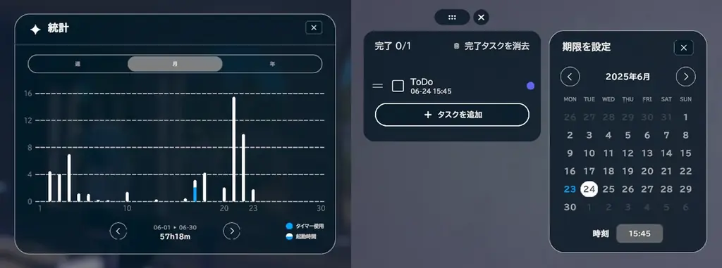 アバター×作業集中PCゲーム『gogh: Focus with Your Avatar』が「Mac対応」。Steamサマーセールで初の20%オフに 画像 3