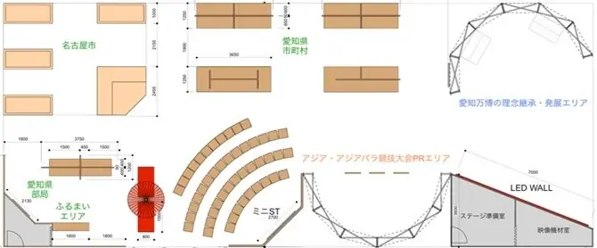 2025年8月22日開催「あいち・なごやフェスタ」大阪・関西万博で愛知の魅力発信