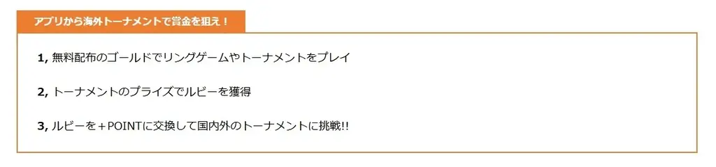 日本初「+POINT」を獲得できる、正統ルールに基づいたポーカーアプリ『POKER＋』！リリース2ヵ月を記念して登録者全員に100万ゴールドのプレゼントキャンペーンを開催！！ 画像 5