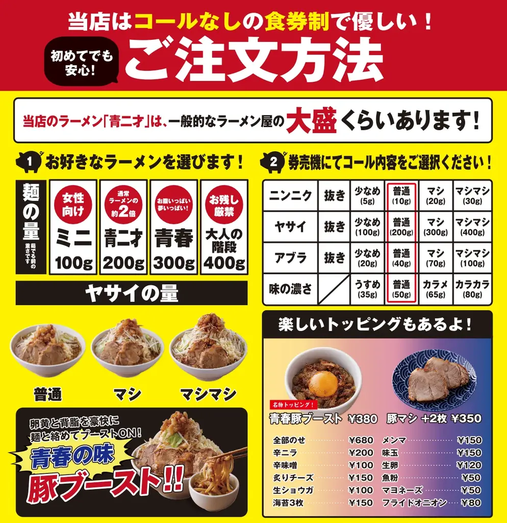 【目を覚ませ、青春はまだ終わってない!青春系二郎ラーメンが名古屋に開店!!】豚ラーメン おはよう世界 2025年7月1日(火)NEW OPEN!! 画像 4