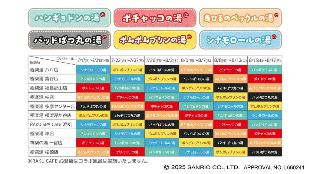 『サンリオキャラクターズ』×極楽湯・RAKU SPAコラボキャンペーン“サンリオキャラクターとおふろタイム”が7月17日(木)より開催決定！ 画像 6
