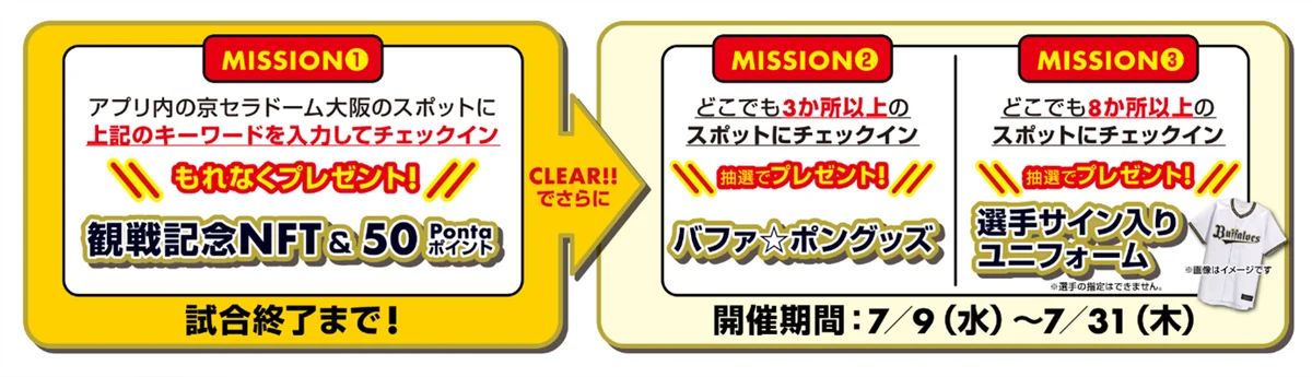 バファローズ☆ポンタDAY2025 第3戦、企画内容とキービジュアルが決定 画像 5