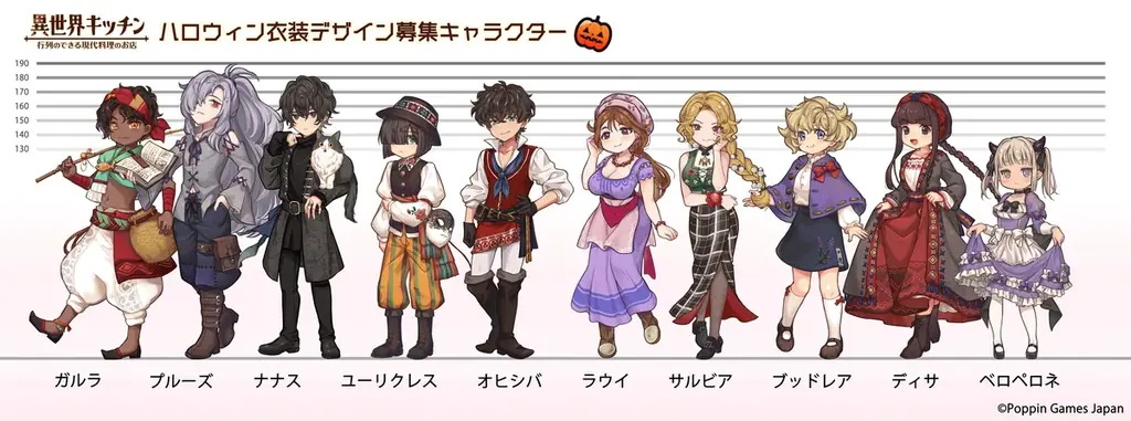 『異世界キッチン』ハロウィンイベント衣装デザイン募集！ 画像 2