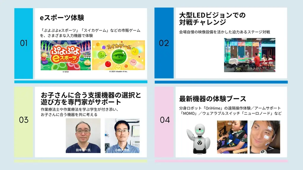 「やってみたい！」に出会う夏の体験型eスポーツイベント　肢体不自由児対象のパラeスポーツ・フェスタ2025、8月に開催！ 画像 7