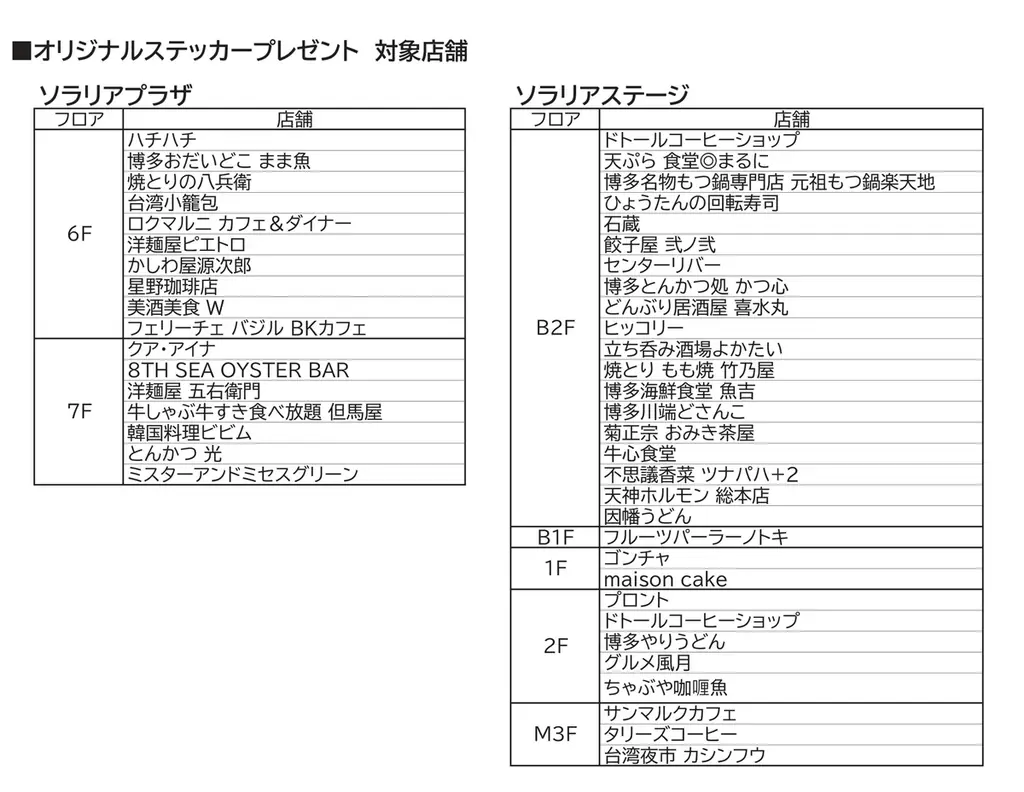 ハローキティ × 西鉄グループ　Hello Kitty Meets Nishitetsu Hello Tenjin コラボレーション企画開催決定！ 画像 14
