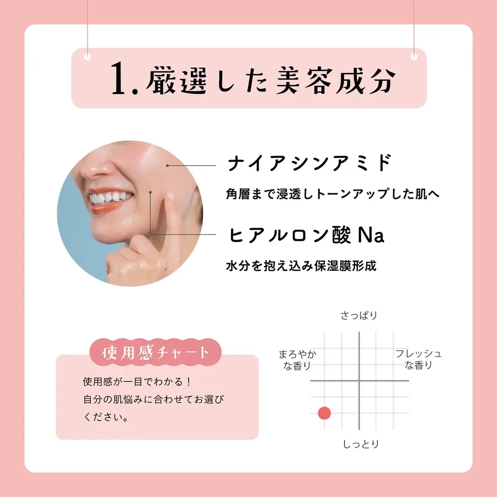 パケ買い必至！気分あがるmifullのコスメ雑貨シリーズ 画像 16