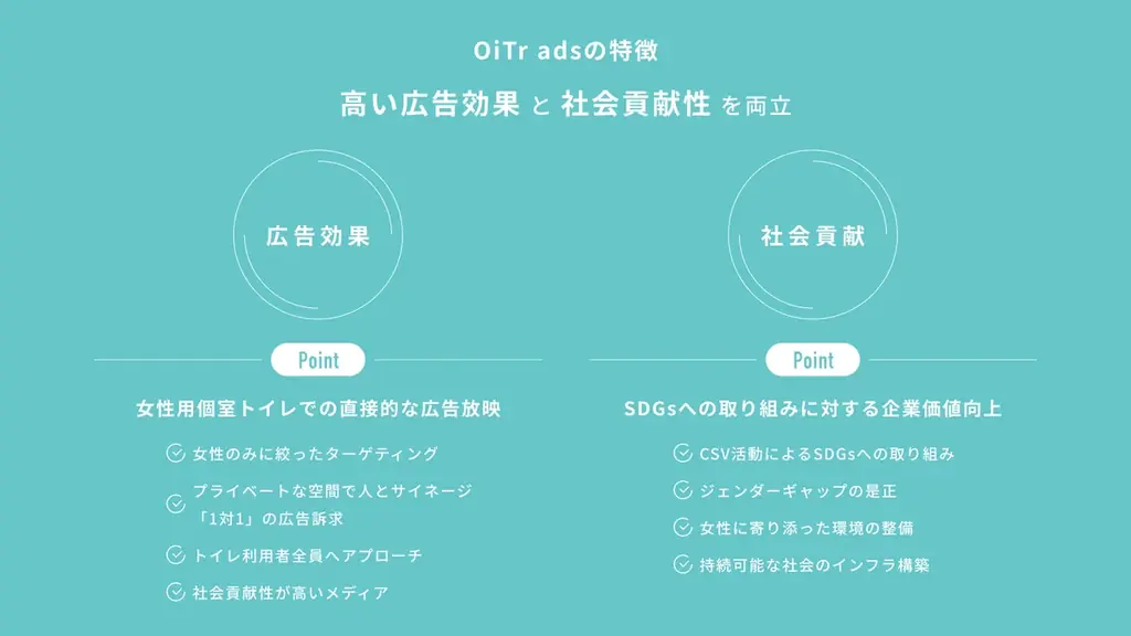 スマホアプリ「pictory – ピクトリー」、女性個室トイレメディア「OiTr ads」への広告協賛を開始 画像 4