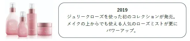【ジュリーク40周年】2つ目のオリジナルローズを使ったミスト化粧水とハンドクリームを7/1に限定発売！ 画像 7
