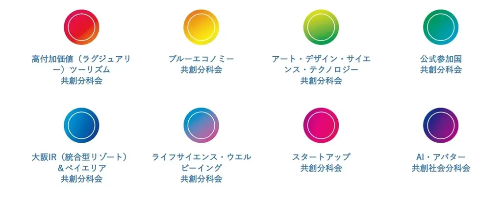 夢洲～大阪・関西～全国で”いのち輝く”未来社会を創造する一般社団法人 夢洲新産業・都市創造機構についてご紹介 画像 20