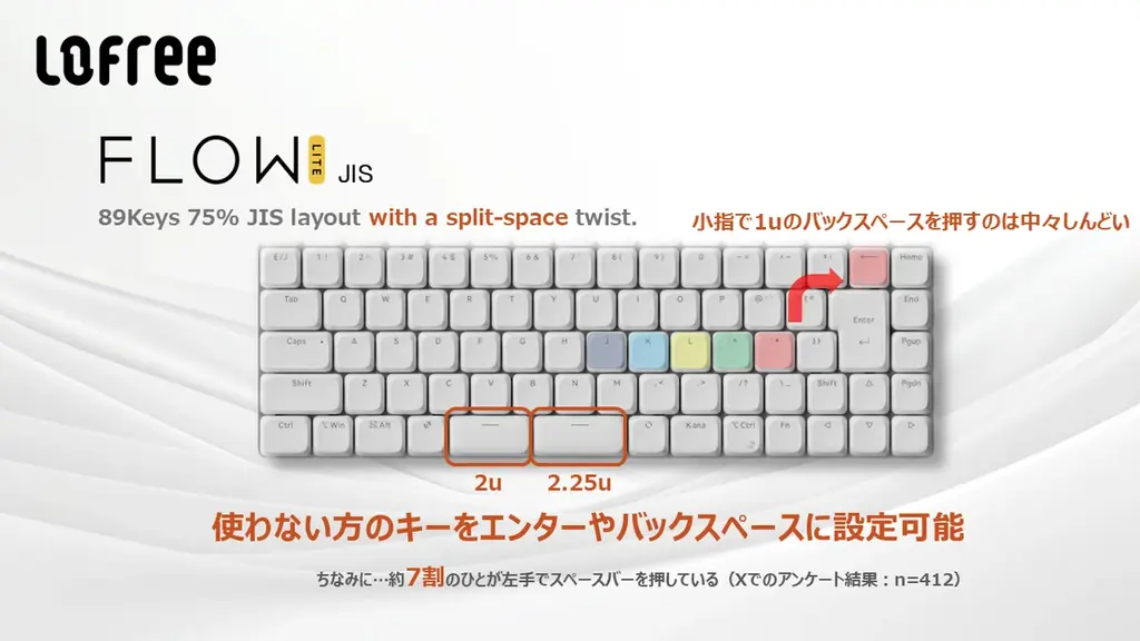 Lofree より待望のJIS配列（日本語配列）、静音キースイッチ搭載のロープロファイルメカニカルキーボード「Flow Lite JIS」が登場 画像 4