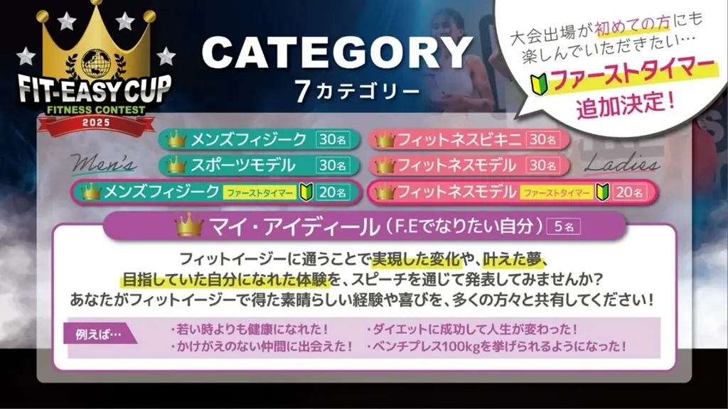 「FIT-EASY CUP 2025」Supported by BULL 6 月 28 日(土) 午前 10 時~ 観覧チケット販売開始! 画像 2