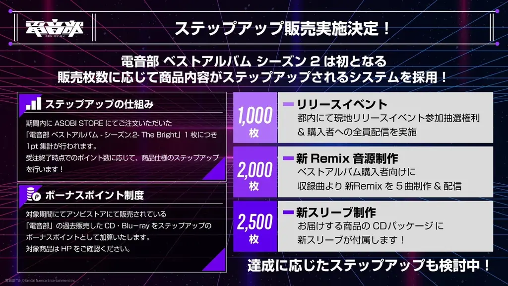 電音部 CD まとめ売り 2025年6月28日発売「電音部」ベストアルバム第2弾の全貌｜ベスト