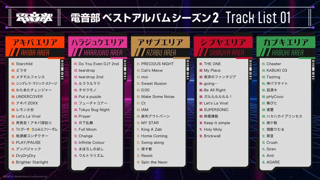 2025年6月28日発売「電音部」ベストアルバム第2弾の全貌｜ベスト
