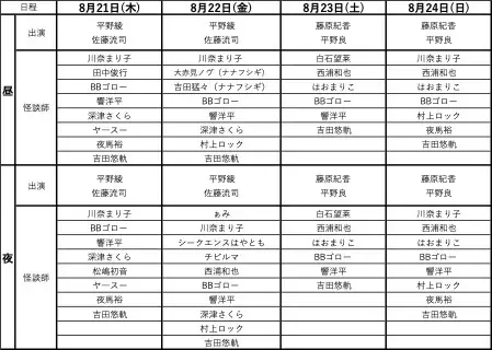 怪談をテーマにしたリアルイベント!『Tokyo Kaidan Collection』開催決定!平野綾×佐藤流司、藤原紀香×平野良 出演決定!! 画像 3