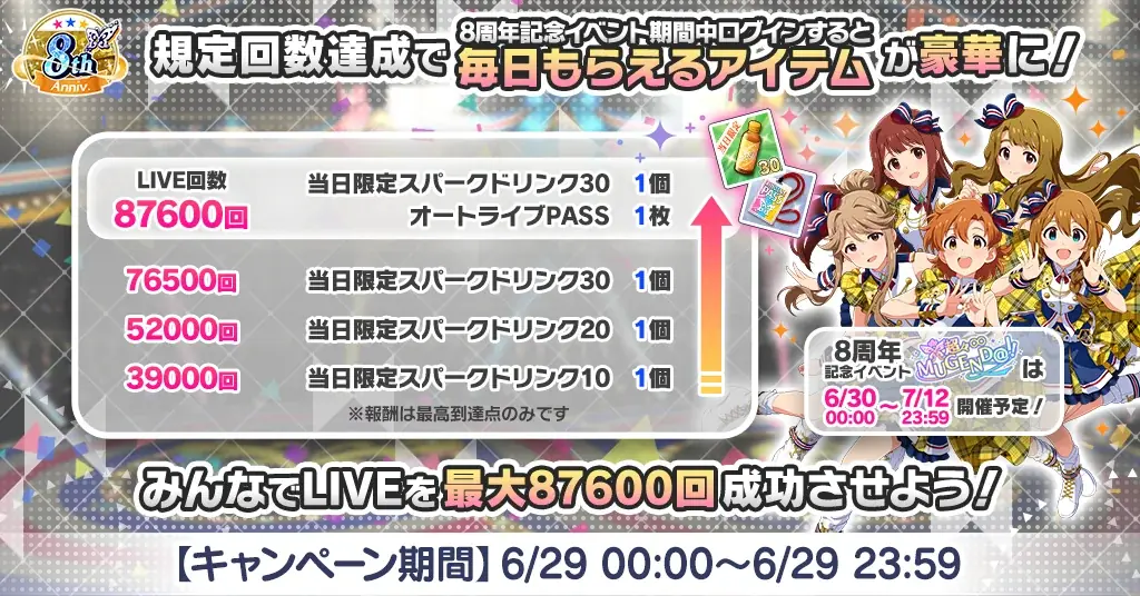 ミリシタ8周年特別PVを公開！ 画像 11