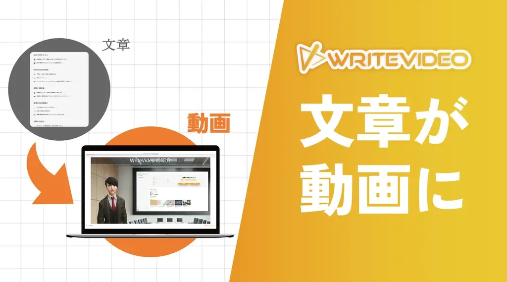 2025春の新作 2025年5月開始のWriteVideo導入支援で研修動画を効率化｜ベスト 語学・辞書・学習参考書