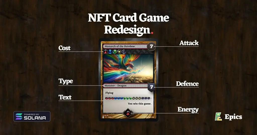 NFTカードゲーム刷新