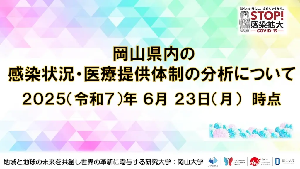 2025年6月23日現在 岡山県の新型コロナ感染状況と医療体制分析