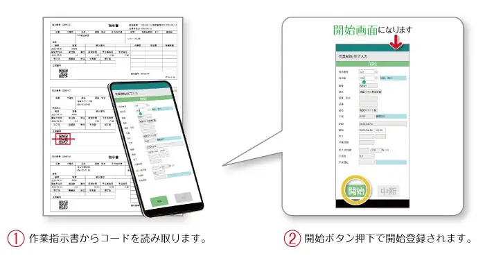 スマホ作業実績収集システム「サクっとスキャン」販売累計350本突破 画像 2