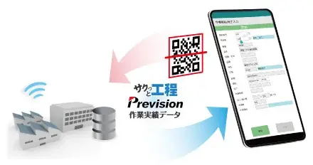 スマホ作業実績収集システム「サクっとスキャン」販売累計350本突破 画像 3
