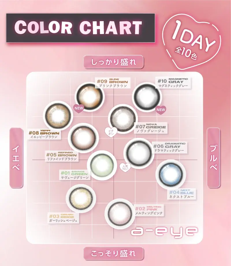 【7月3日(木) 新色発売】AIビジュカラコン『a-eye(エーアイ)』の新イメージモデルに『BABYMONSTER』が就任!ノベルティがもらえるドンキ限定キャンペーンも開催決定! 画像 6