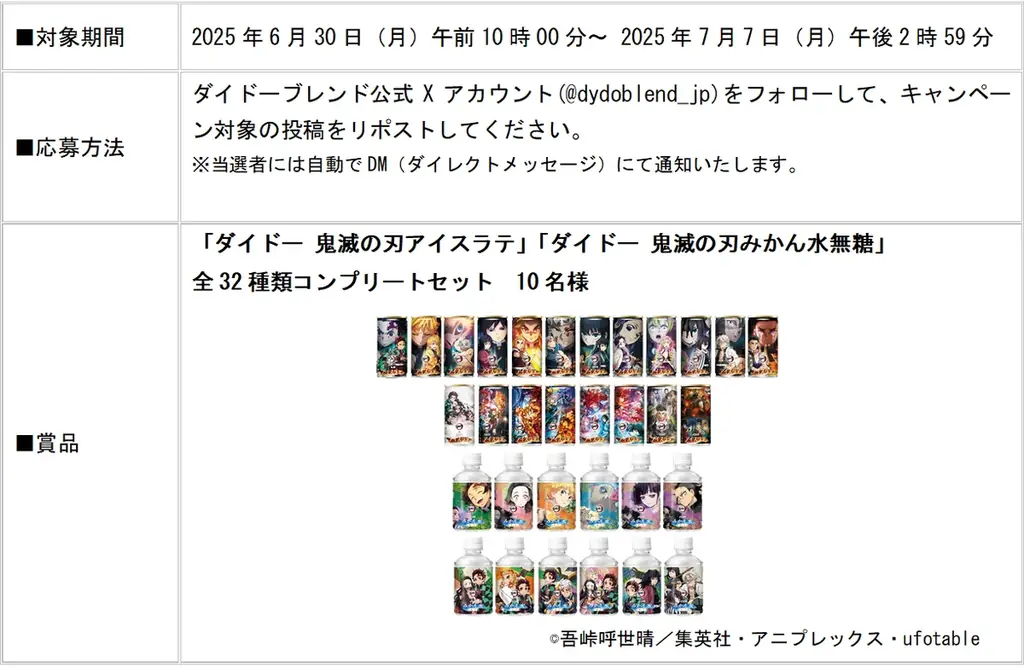 本日発売! 「鬼滅の刃」×「ダイドードリンコ」 「アイスラテ」、「みかん水」 全32種類 キャンペーン、広告展開スタート! 画像 4