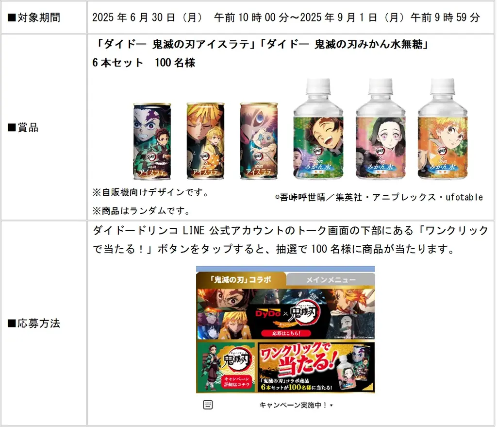 本日発売! 「鬼滅の刃」×「ダイドードリンコ」 「アイスラテ」、「みかん水」 全32種類 キャンペーン、広告展開スタート! 画像 5