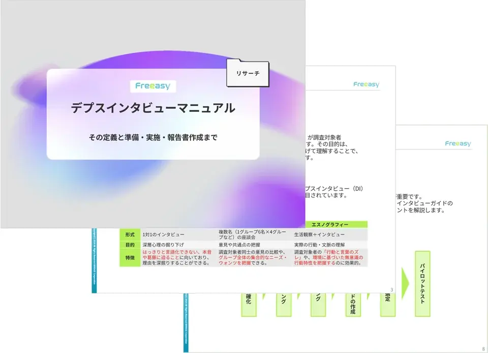 2025年6月30日公開｜無料で学べるデプスインタビューマニュアル