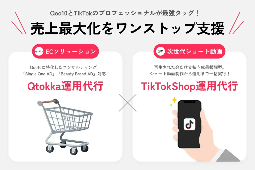 Qoo10広告向けショート動画制作支援サービスを提供開始 Giveeと、Vijou、ショート動画×EC連携で業務提携 画像 2