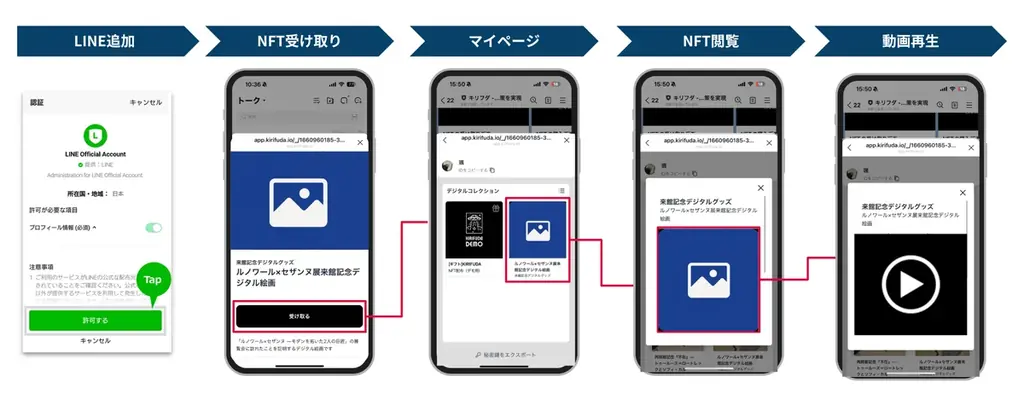 三菱一号館美術館「ルノワール×セザンヌ―モダンを拓いた2人の巨匠」展7月15日（火）～7月21日（月・祝）まで　家族みんなで楽しむ！美術館デビュー応援キャンペーンを実施 画像 6
