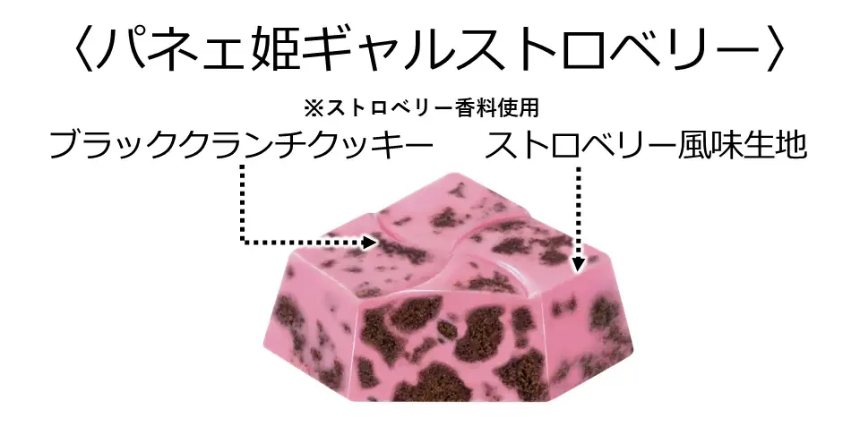 激ヤバチロル誕生！平成のカワイイを詰め込んだ！「平成ギャルBOX」新発売！ 画像 3