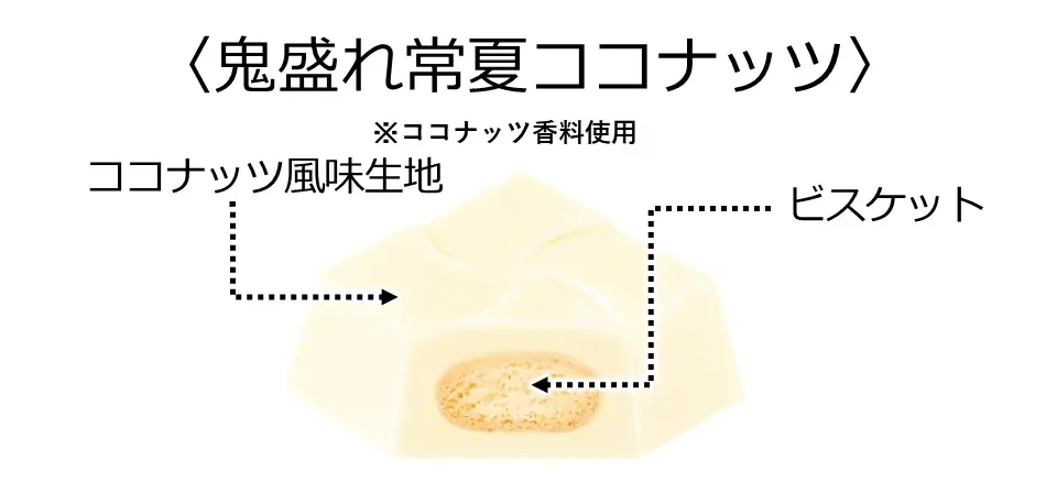 激ヤバチロル誕生！平成のカワイイを詰め込んだ！「平成ギャルBOX」新発売！ 画像 4