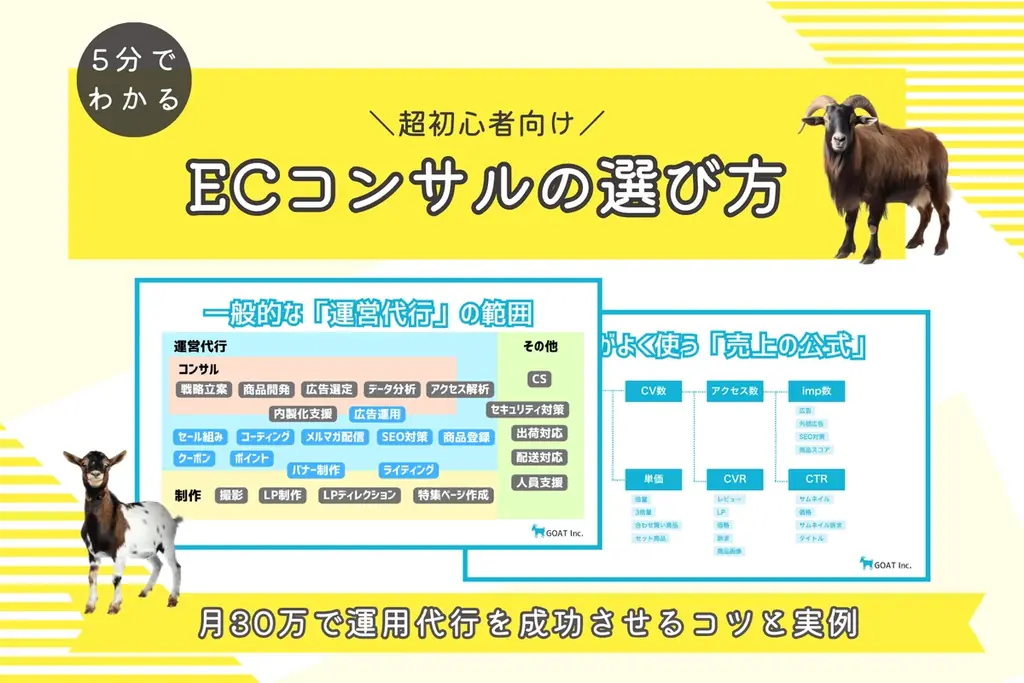 食品EC初心者向け「コンサルの選び方と運用代行の失敗事例集」を無料公開 – 株式会社GOATが適切なパートナー選びを徹底サポート 画像 2
