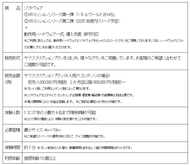東京ドームがオリジナル開発!最新のMR技術を駆使した、大人気シューティングアトラクションオールインワンパッケージ「XRミッションシリーズ」の販売を開始 画像 2