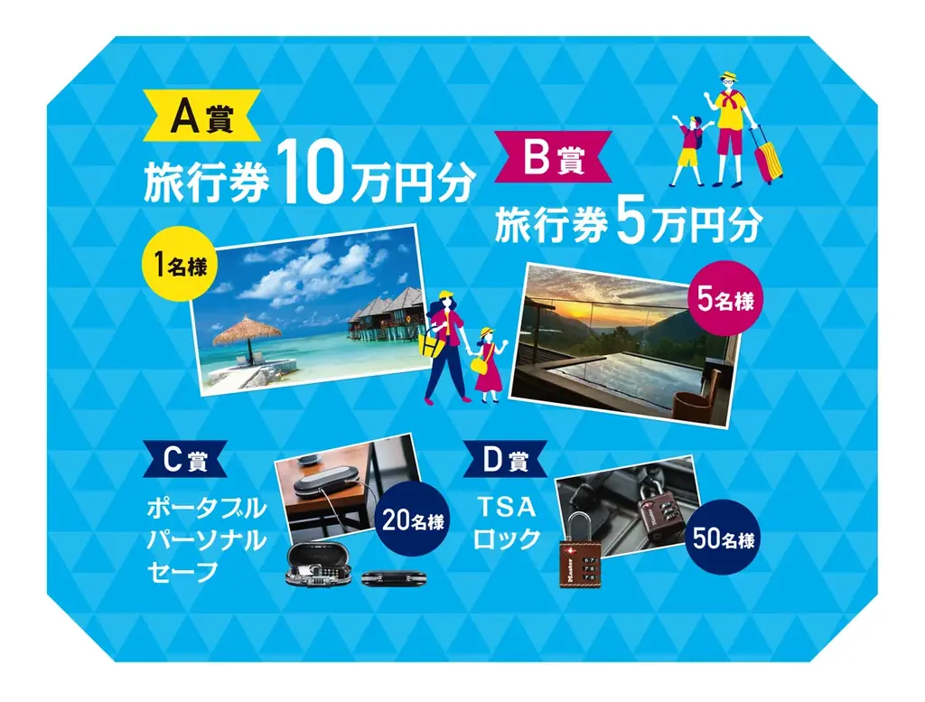 無防備すぎる現代人。あなたの大切なモノは本当に守られている！？　金庫で備える旅行券プレゼントキャンペーン実施 画像 2