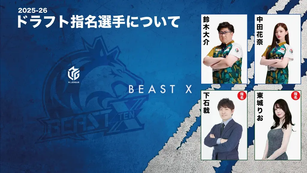 2025年6月30日発表！BEAST Xの新メンバー指名と7月2日生放送