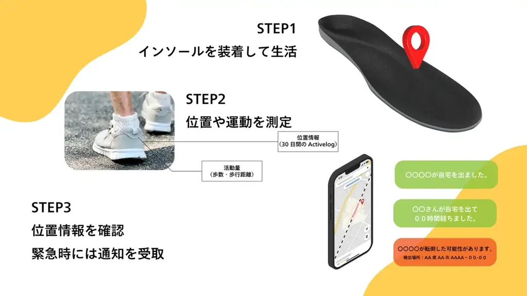 高齢者見守りのインソールGPS「みまもり イル！」2025年7月21日(月)から公式WEBサイトで予約販売開始！8月半ば頃より順次発送予定 画像 2