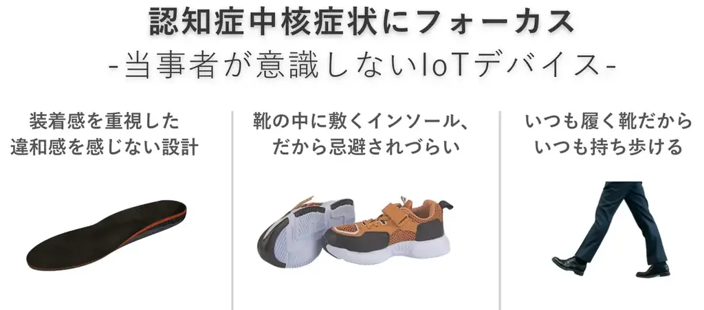 高齢者見守りのインソールGPS「みまもり イル！」2025年7月21日(月)から公式WEBサイトで予約販売開始！8月半ば頃より順次発送予定 画像 3