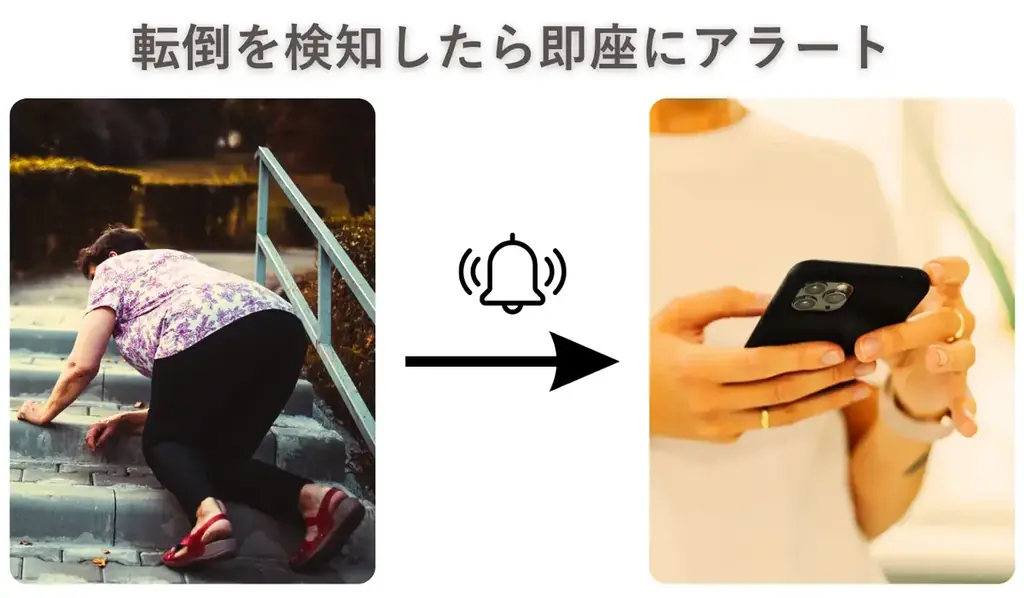 高齢者見守りのインソールGPS「みまもり イル！」2025年7月21日(月)から公式WEBサイトで予約販売開始！8月半ば頃より順次発送予定 画像 4