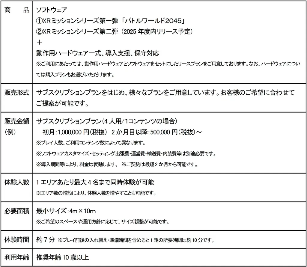 [日本XRセンター]東京ドーム社初のXRアトラクション外販を全面支援。国内2施設に導入決定。 画像 2