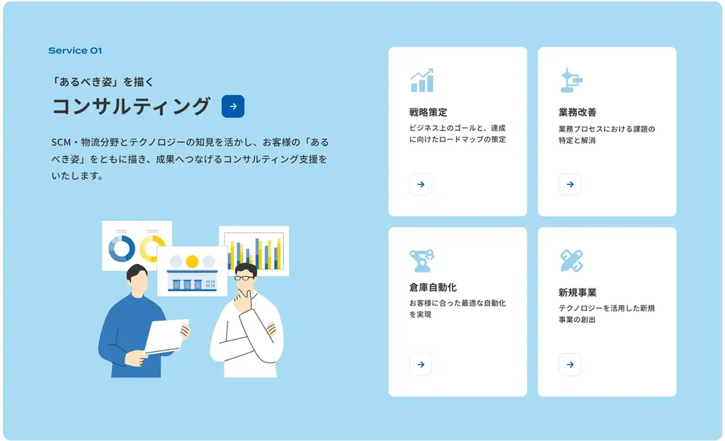 物流DXを推進するBLUEDGEがリブランディング。実証実験・共同開発パートナーの募集を開始。 画像 5