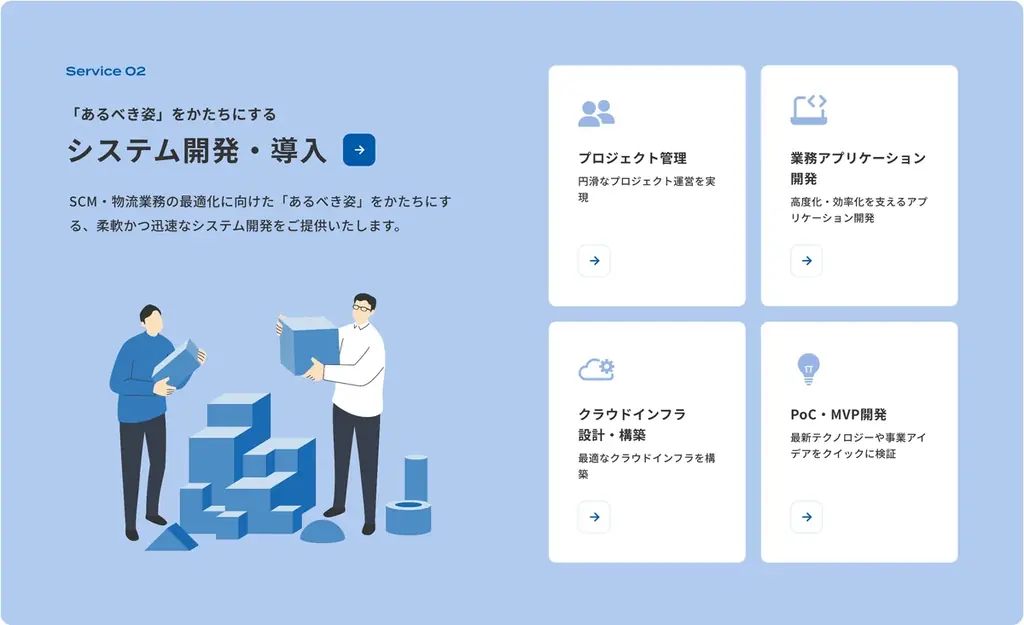 物流DXを推進するBLUEDGEがリブランディング。実証実験・共同開発パートナーの募集を開始。 画像 6