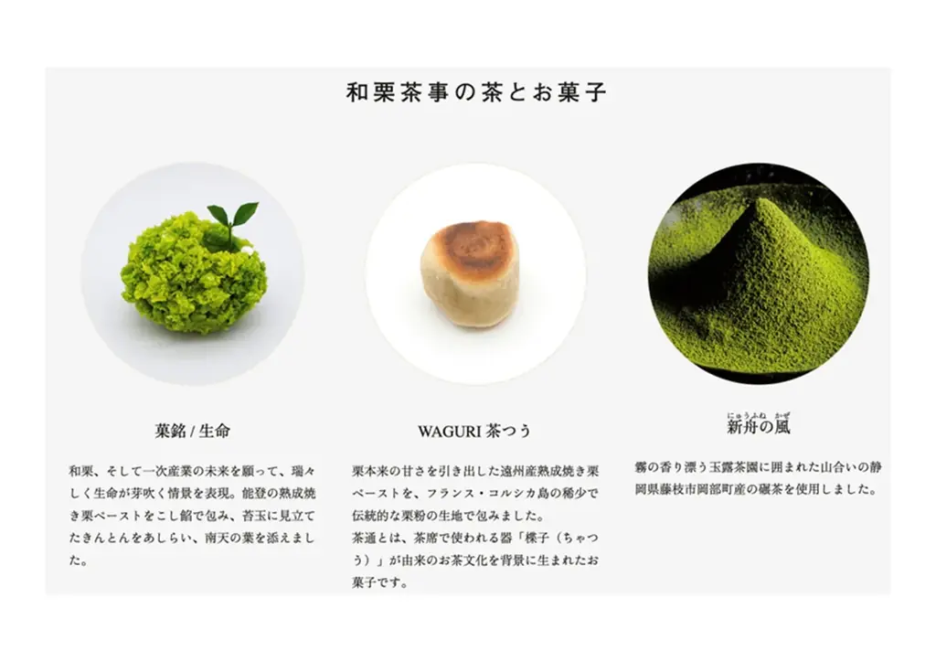 大阪・関西万博 日本国際芸術祭「和栗茶事」開催 画像 16