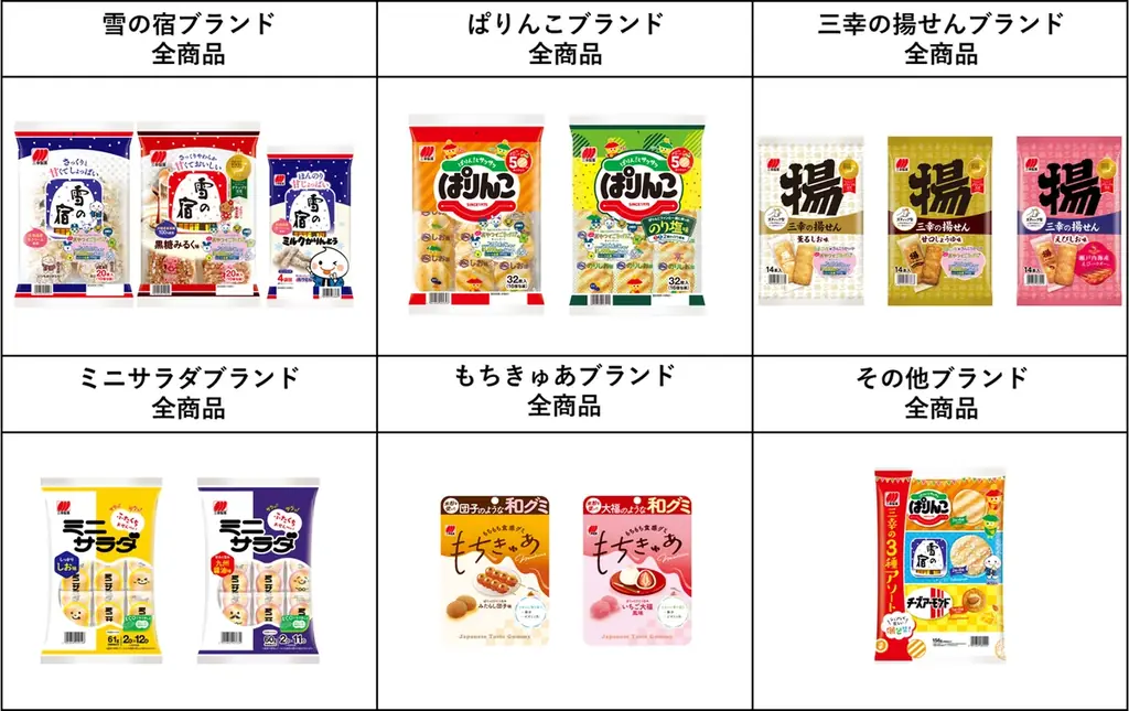 たまごっち×三幸製菓「いつの時代もおやつでごきげんキャンペーン」開催！ 画像 4