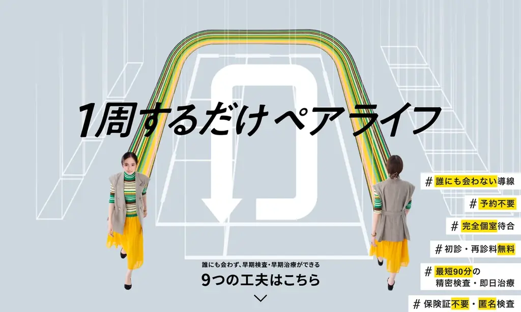 “性をもっと身近にもっと正しく” 大手コンドームブランド『グラマラスバタフライ』✖︎ 性病専門『ペアライフクリニック』コラボプロジェクトを始動！！ 画像 5