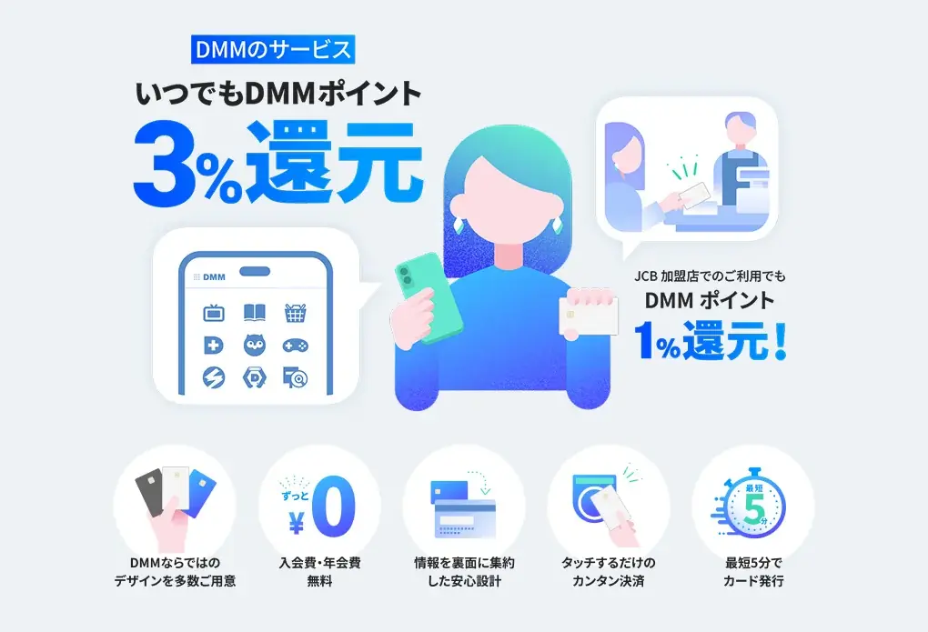 2025年7月1日開始！DMM JCBカードの魅力と新規入会特典まとめ