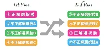 [合同会社ココロミ]株式会社hitocolorと代理店契約締結。「kokoroe」の営業を通じて、研修～知識定着～フォローアップ面談まで一気通貫の支援サービスを開始 画像 7